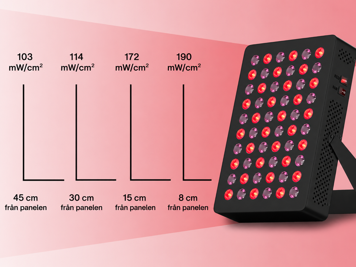 InfraPanelX® PRO – bild 9