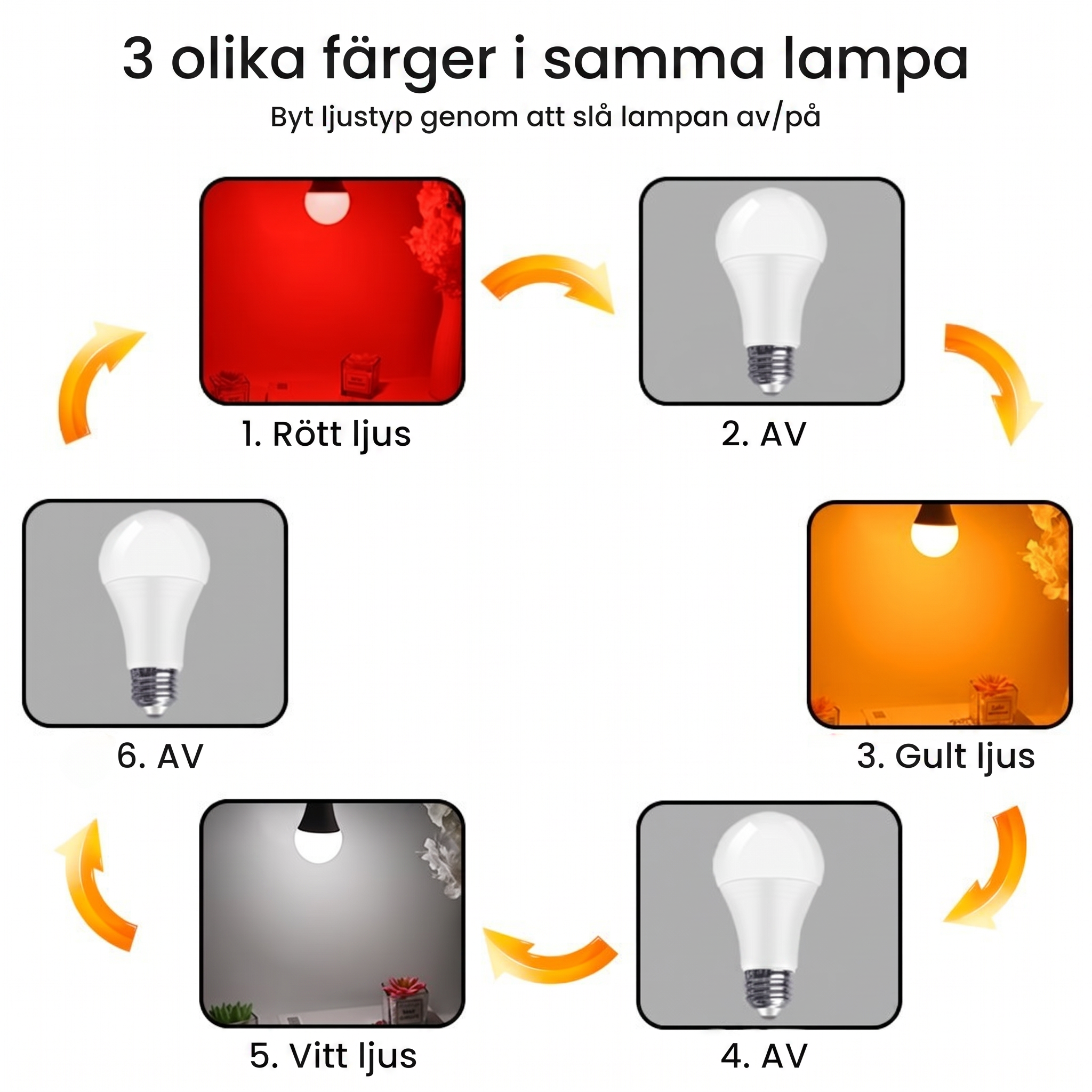 Ljusro™ Sömnlampa – bild 2