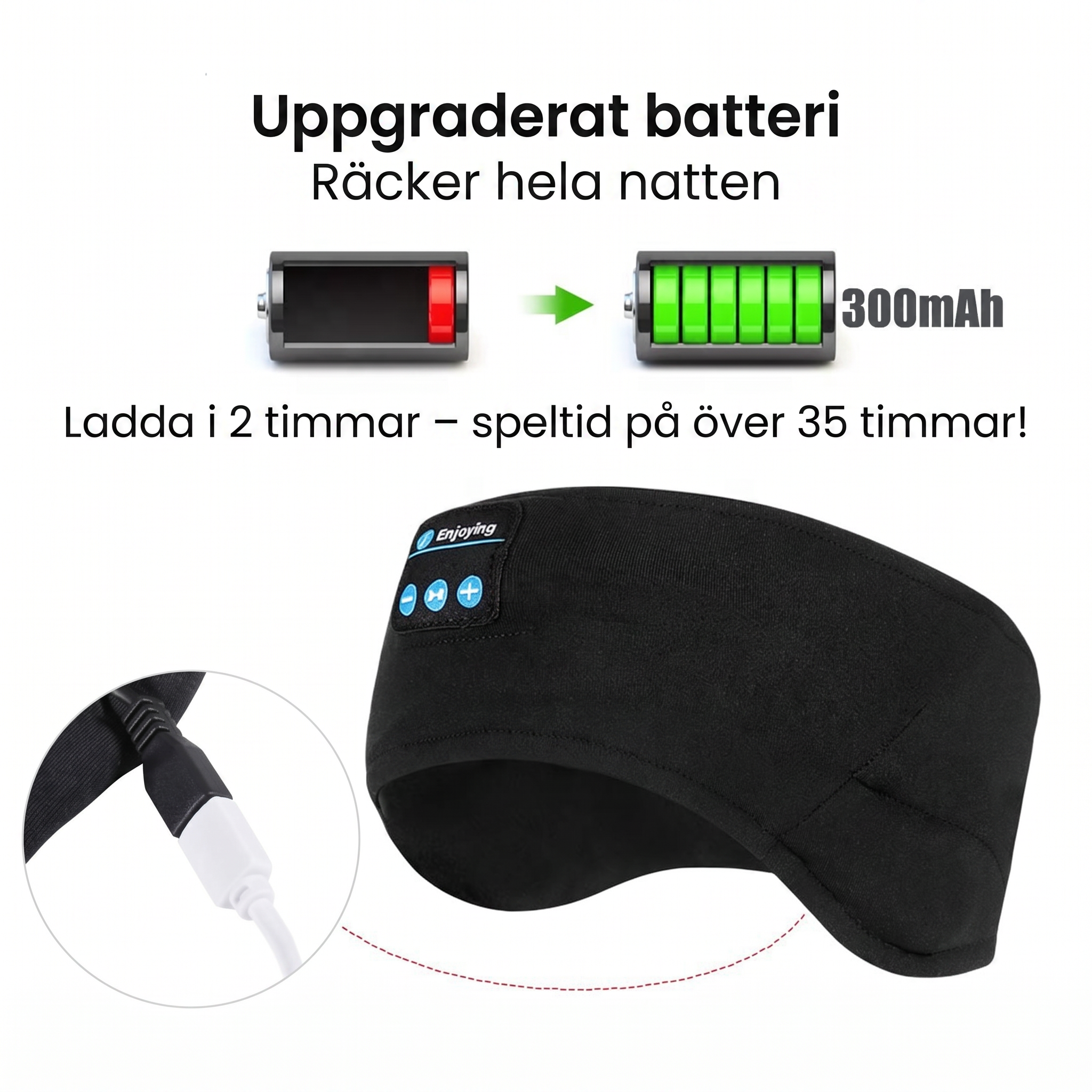 Ljusro™ Sömn-Pannband med Bluetooth – Svart – bild 3