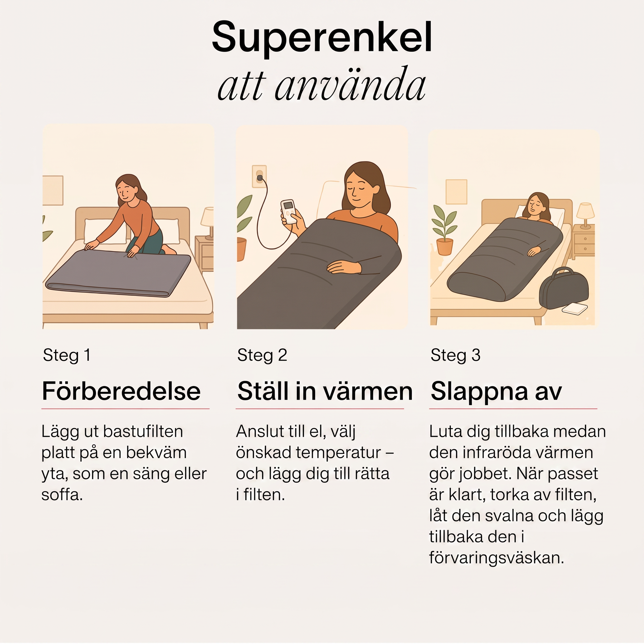 Infrarött Bastutäcke® – bild 4
