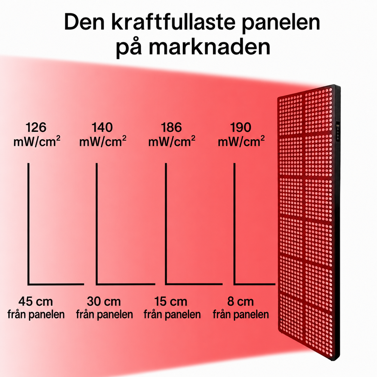 InfraPanelX® ULTRA – bild 8